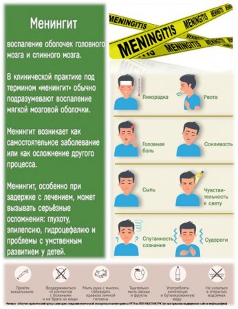 Как распознать менингит