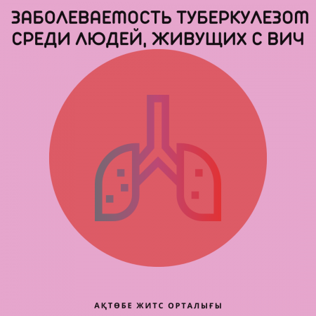 АИТВ-мен өмір сүретін адамдар арасында туберкулезбен сырқаттанушылық