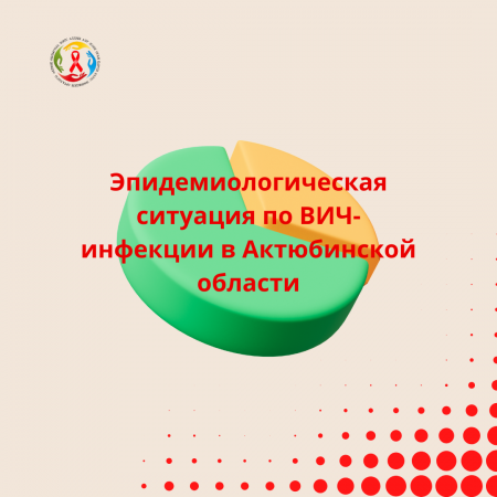 Эпидемиологическая ситуация по ВИЧ-инфекции в Актюбинской области